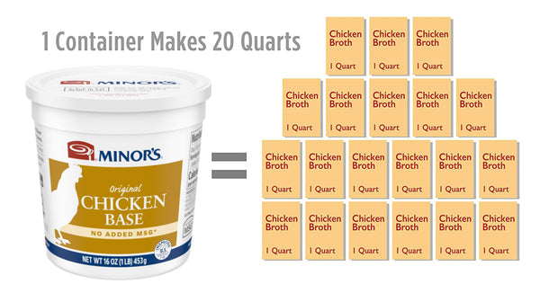 Minor's Chicken Base, No Added MSG, 16 oz (Pack of 2) with By The Cup Swivel Spoons