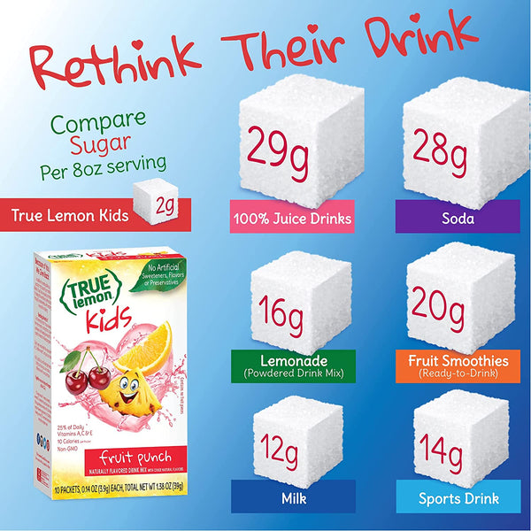 True Lemon Kids Pink Lemonade 10 Count (Pack of 4) with By The Cup Sports Bottle